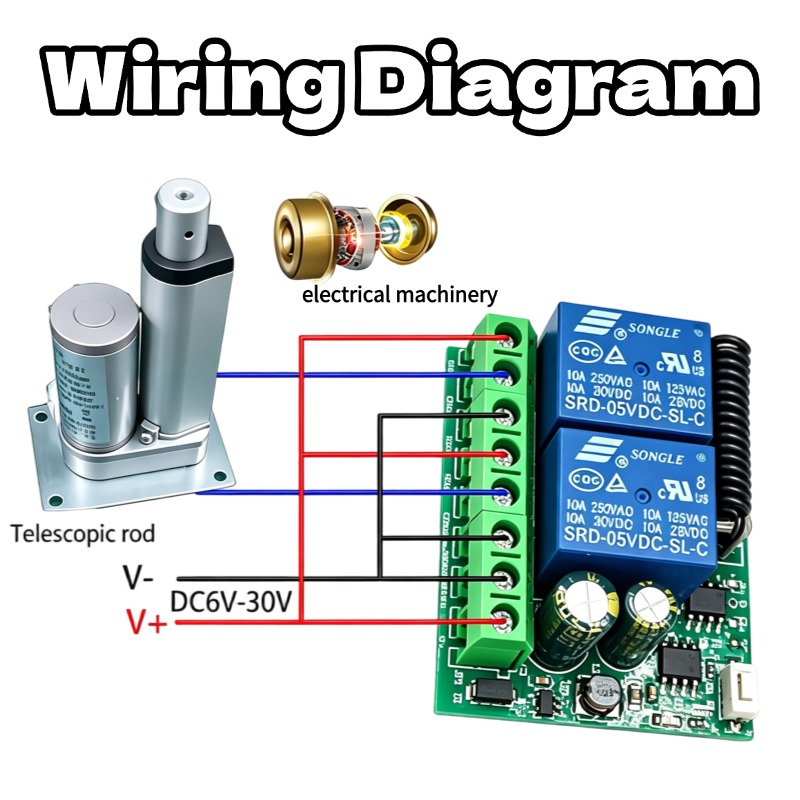 2-Channel 433MHz RF Wireless R - 433Mhz Receiver Module review and price