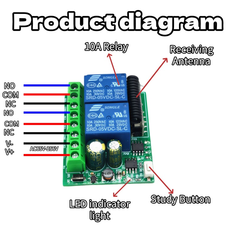 2-Channel 433MHz RF Wireless R - 433Mhz Receiver Module review and price