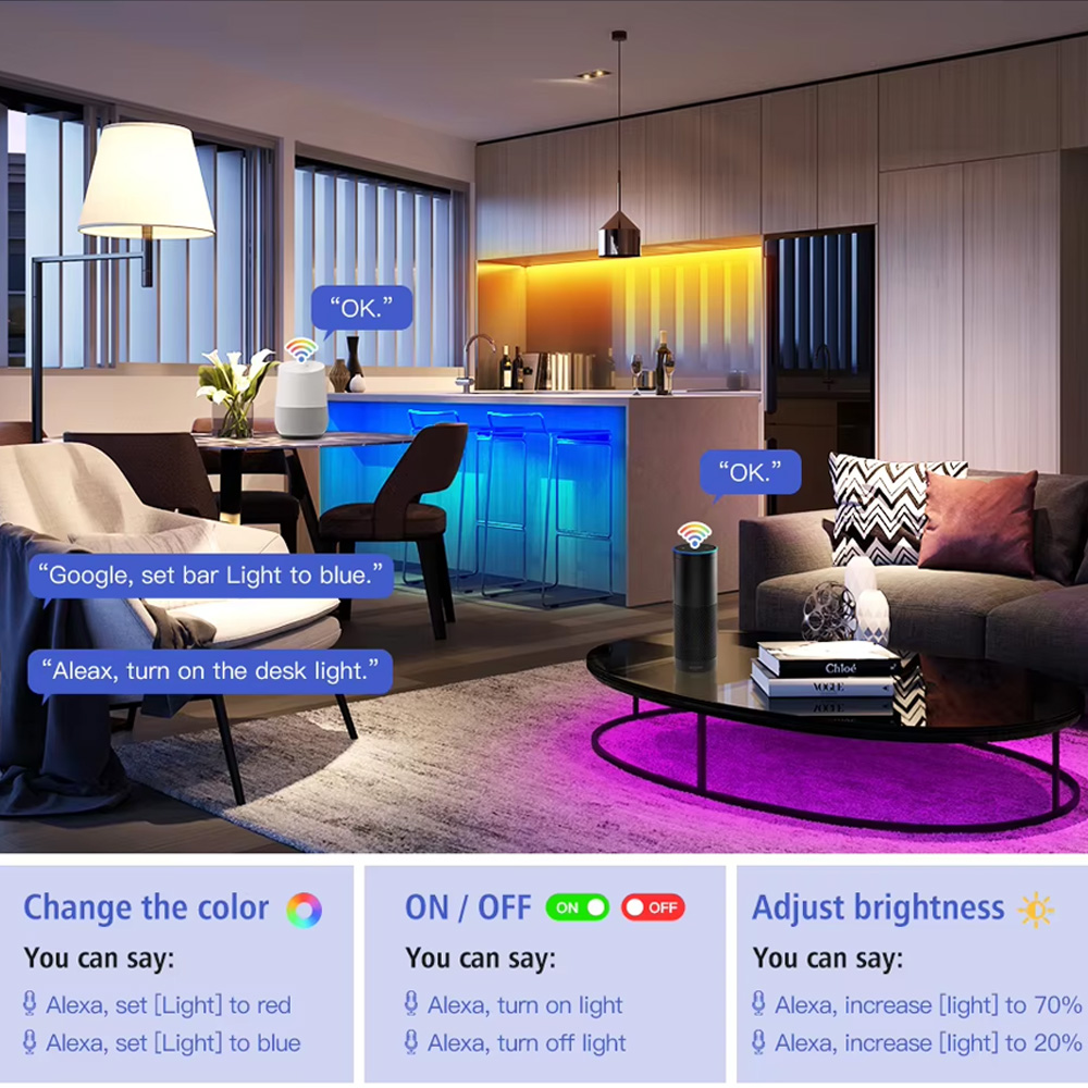 Tuya Zigbee DC24V FCOB RGB LED - Zigbee Coordinator Stick review and price